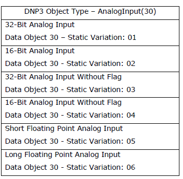 dnp3-image14