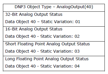 dnp3-image16