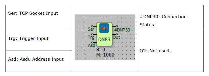 dnp3-image2