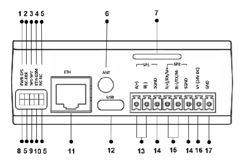 gateway-MDC100-hardware-088