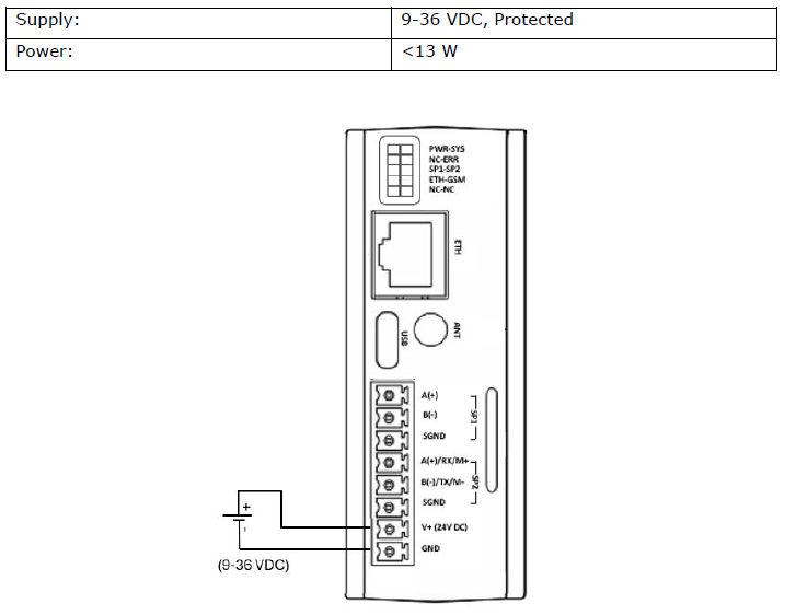 gateway-MDC100-hardware-102
