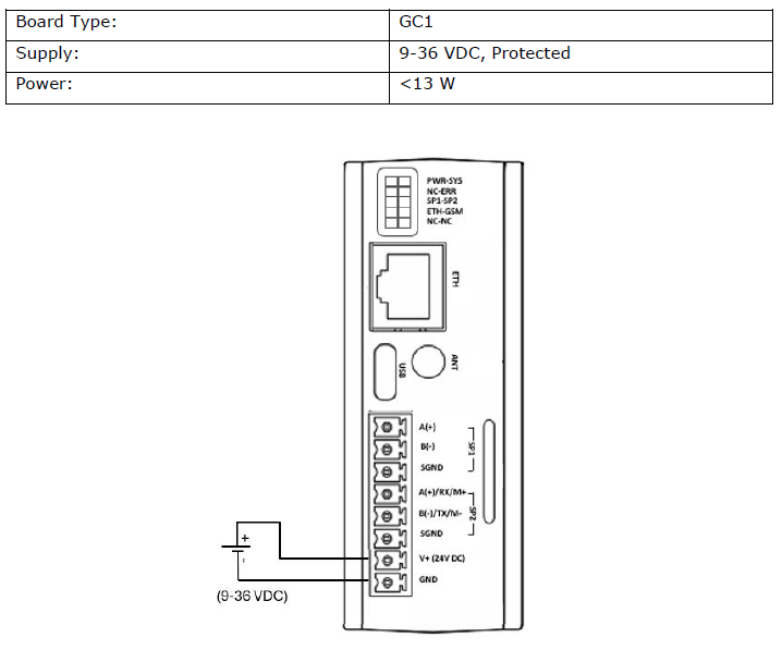 gateway-MMS100-hardware-12