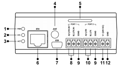 gateway-mbs100-hardware-01