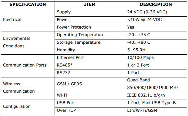 gateway-mbs100-hardware-03