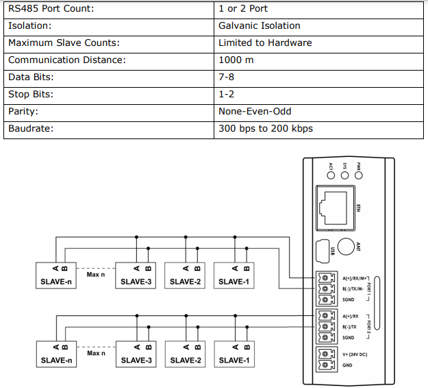 gateway-mbs100-hardware-07