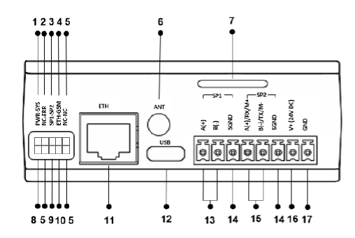 gateway-mbs100-hardware-09
