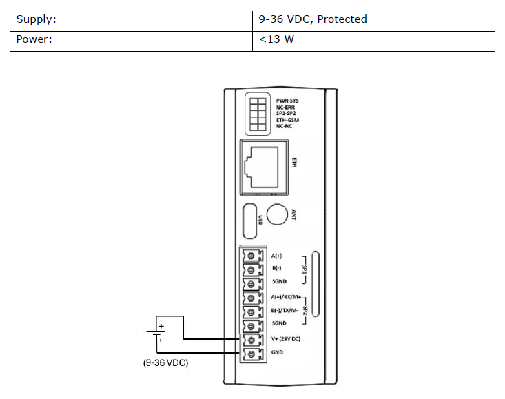 gateway-mbs100-hardware-13