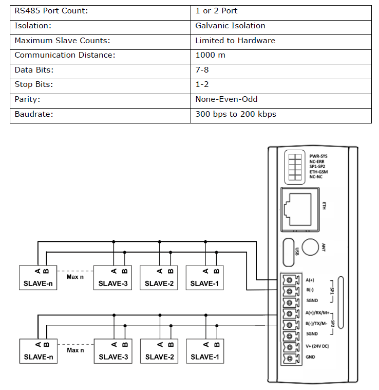 gateway-mbs100-hardware-14