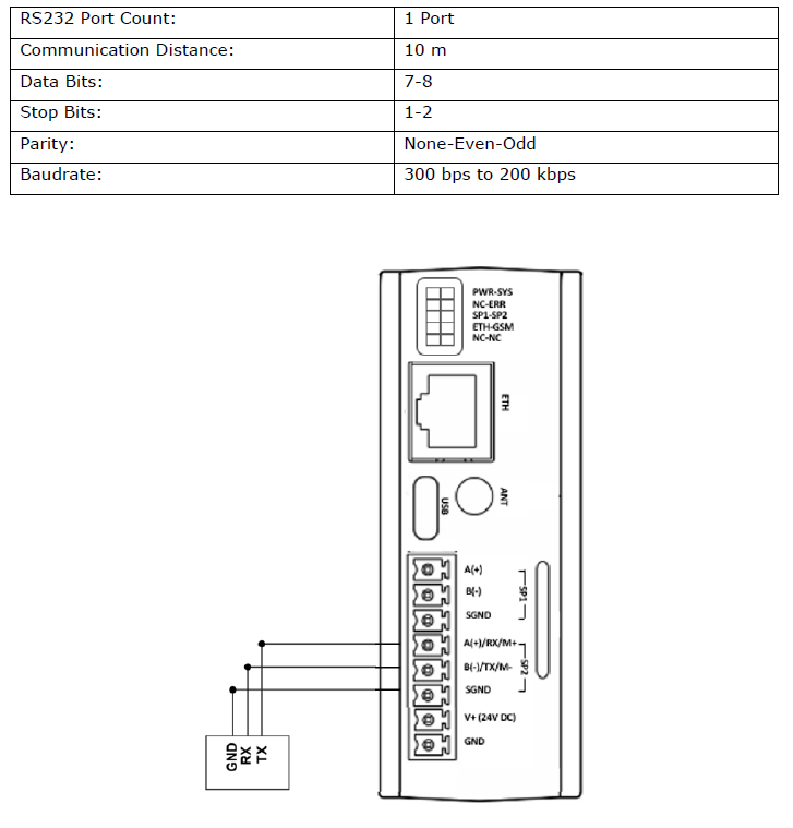 gateway-mbs100-hardware-15