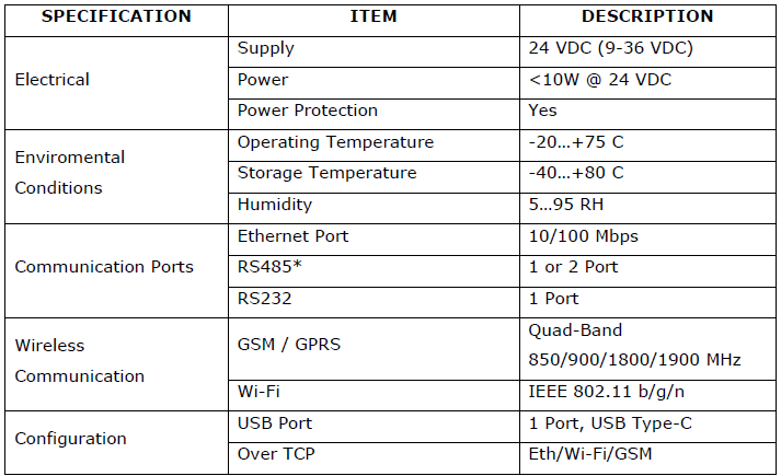 gateway-mbs100-hardware-23