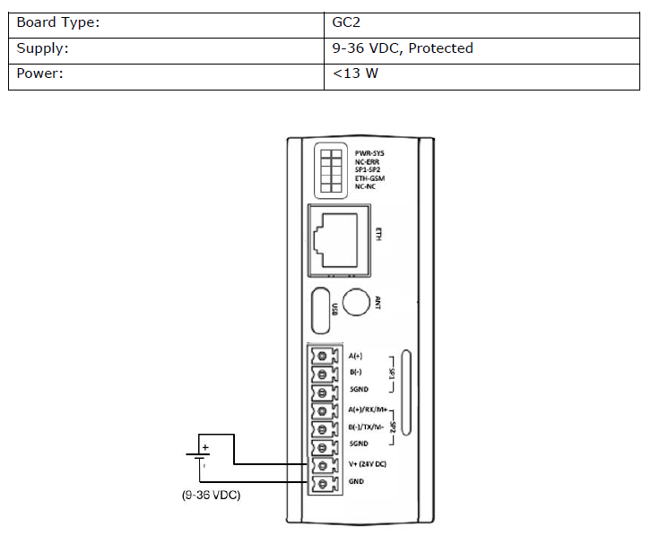 gateway-sc100-hardware-13