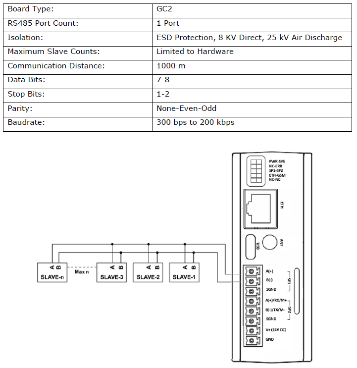 gateway-sc100-hardware-14
