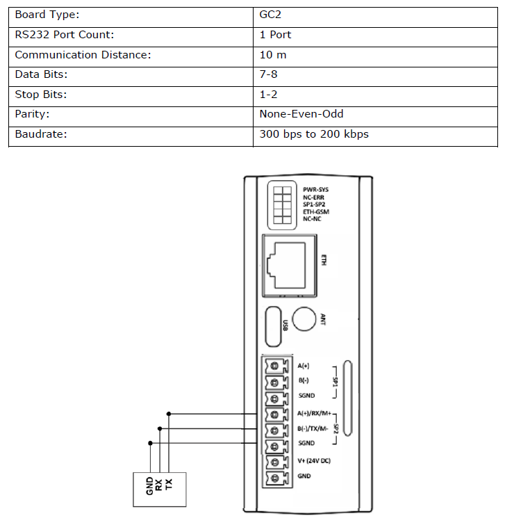 gateway-sc100-hardware-15