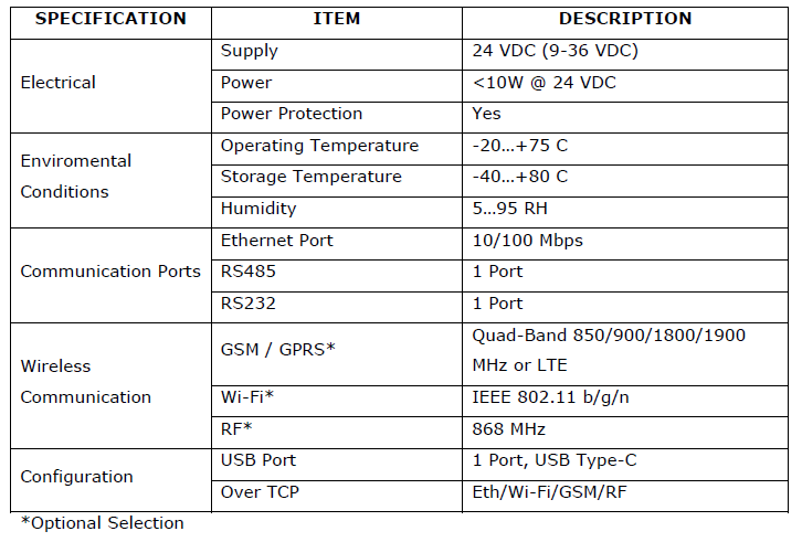 gateway-sc100-hardware-24