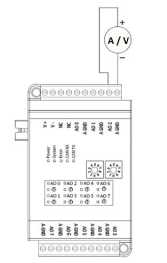 plc-expansion-100