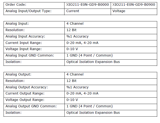 plc-expansion-105