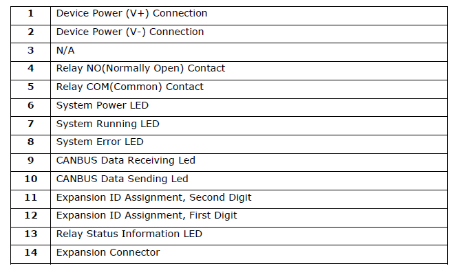 plc-expansion-114