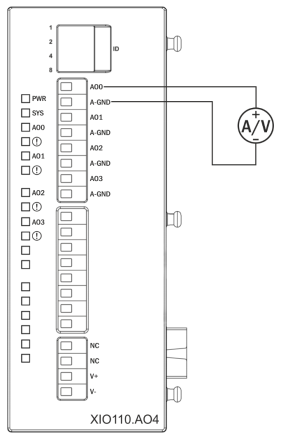 plc-expansion-117