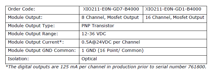 plc-expansion-81