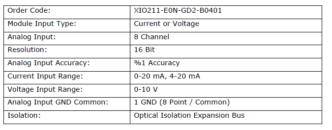 plc-expansion-93