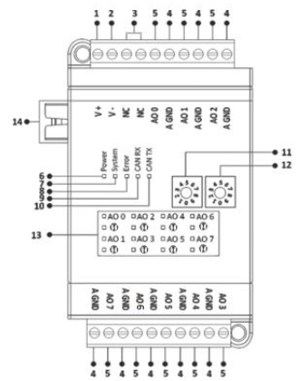 plc-expansion-95