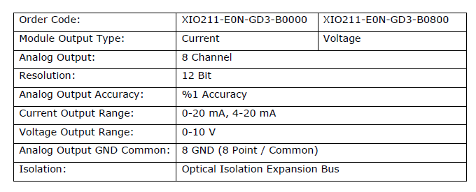 plc-expansion-99