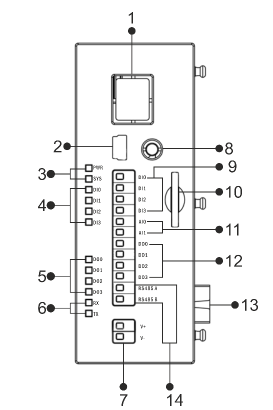 plc-hardware-01