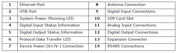 plc-hardware-02