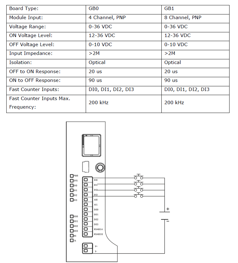 plc-hardware-07