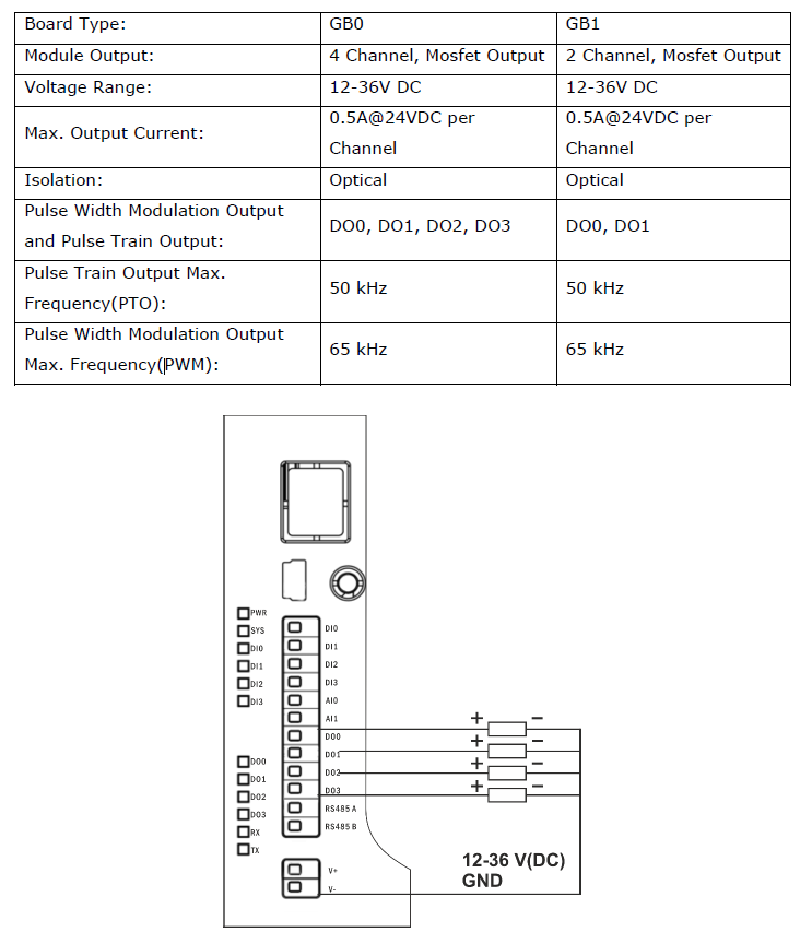 plc-hardware-08