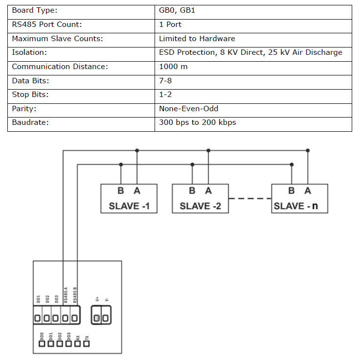 plc-hardware-10