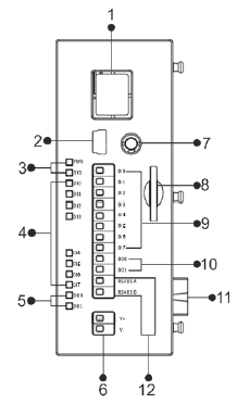 plc-hardware-25