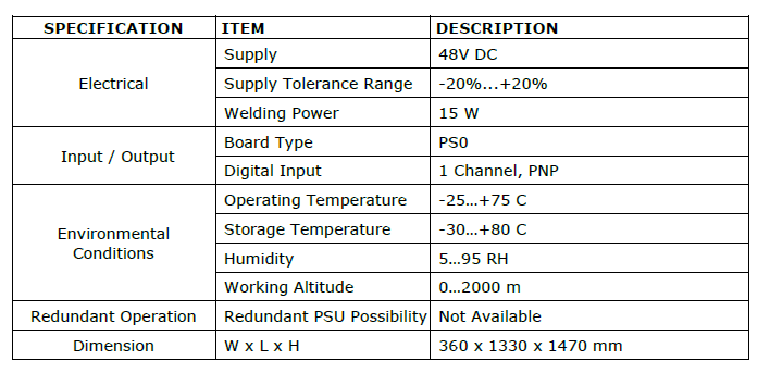 rtu-dm500-hardware-34
