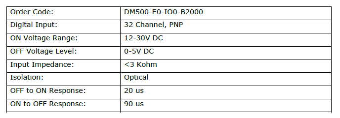 rtu-dm500-hardware-48