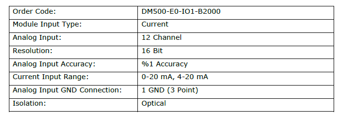 rtu-dm500-hardware-53