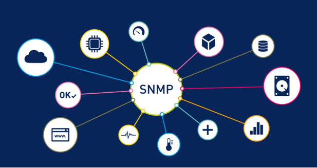 snmp_01