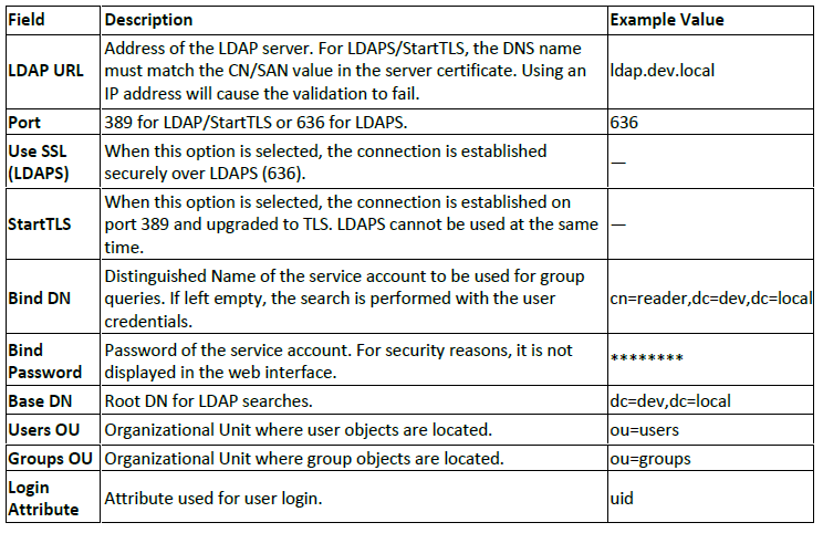 webserver104