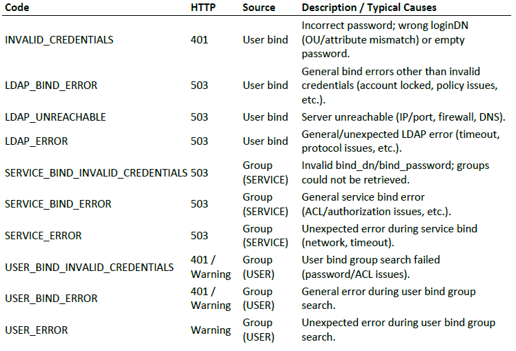 webserver107