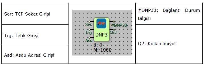 dnp3-image19