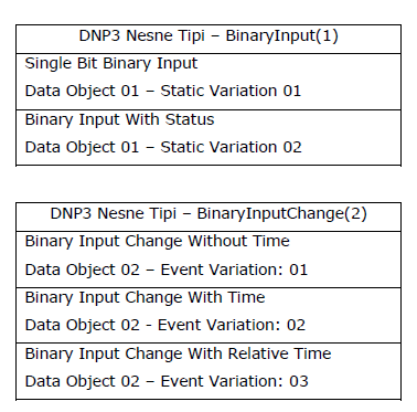 dnp3-image29