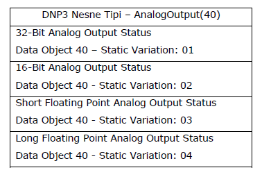 dnp3-image33