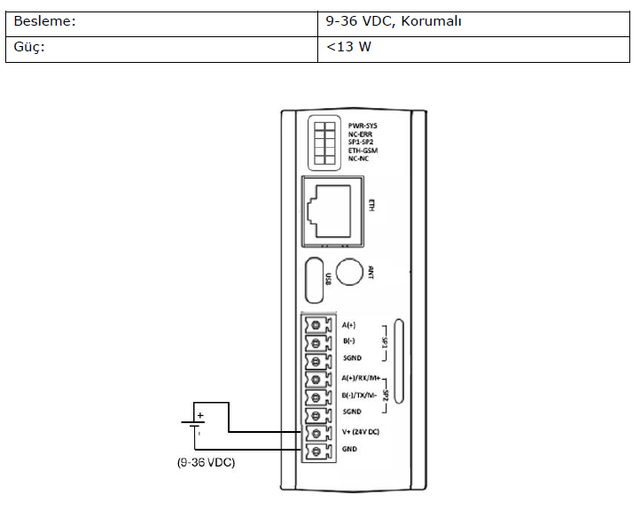 gateway-MDC100-hardware-109