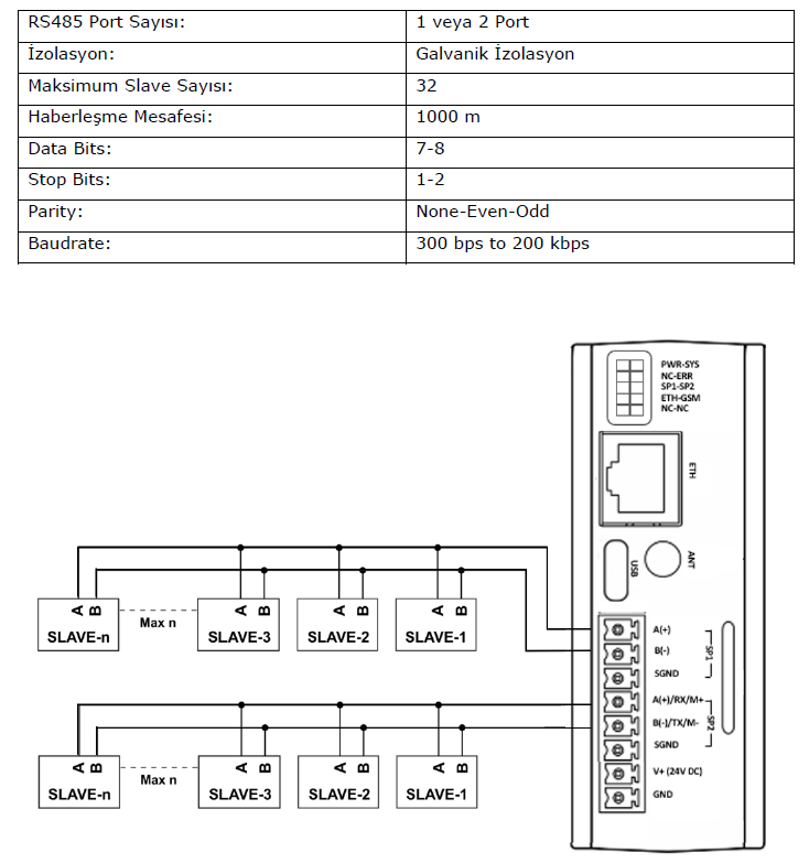 gateway-MDC100-hardware-110