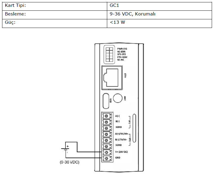 gateway-MMS100-hardware-19
