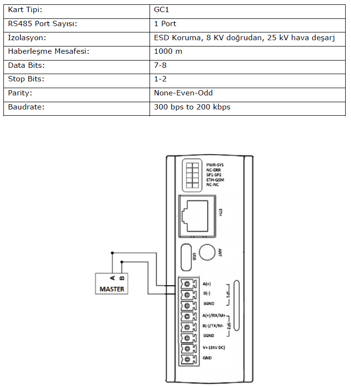 gateway-MMS100-hardware-20