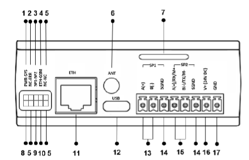 gateway-mbs100-hardware-16