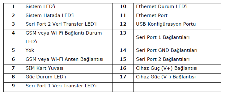 gateway-mbs100-hardware-17