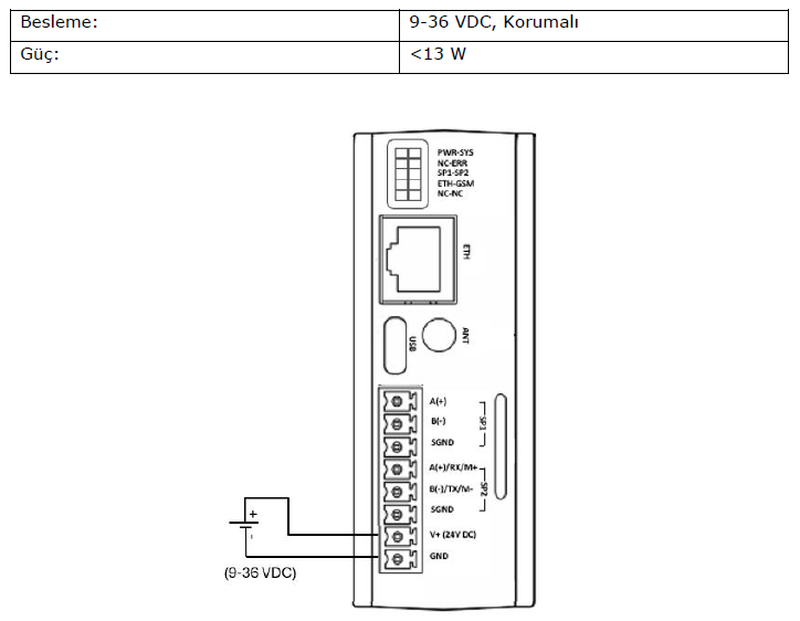 gateway-mbs100-hardware-20