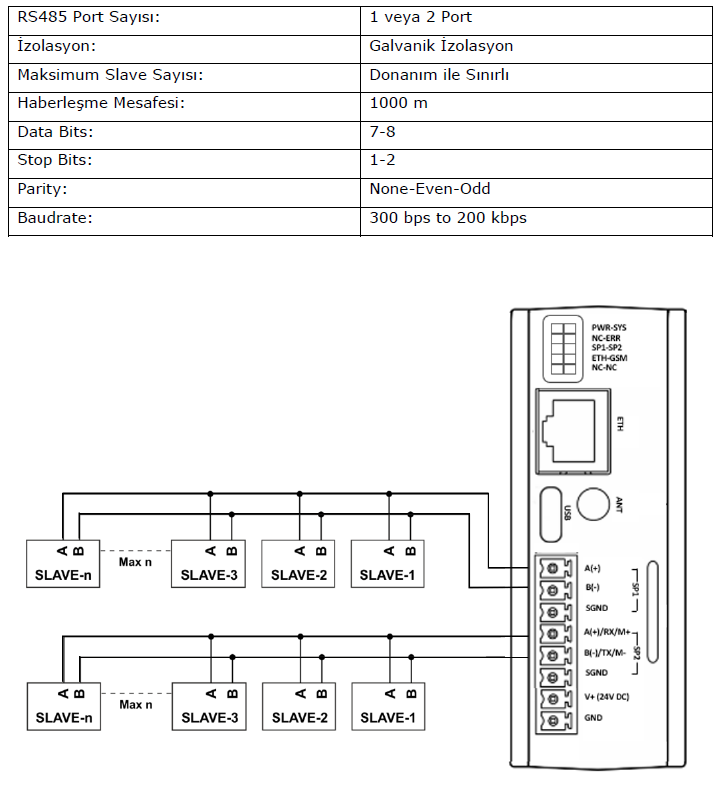 gateway-mbs100-hardware-21