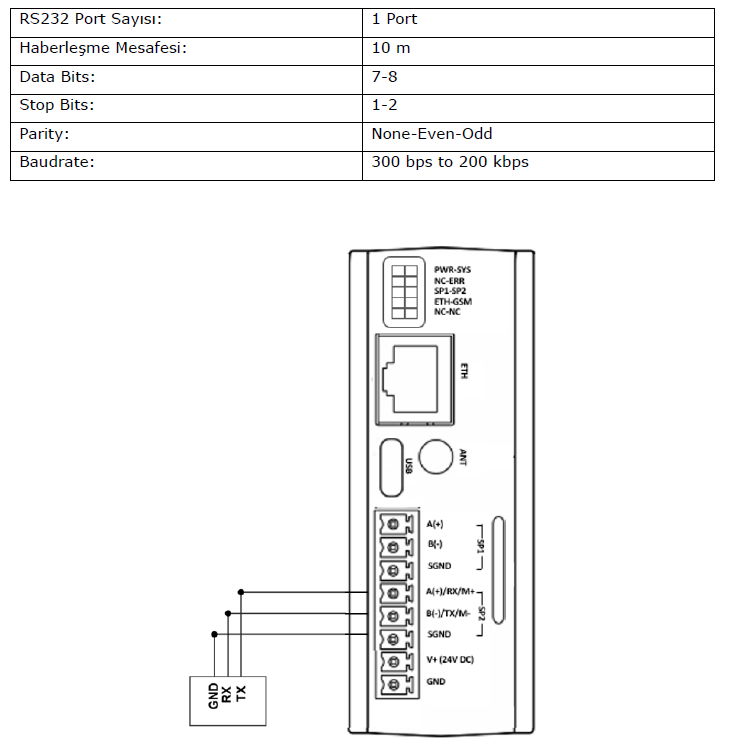 gateway-mbs100-hardware-22